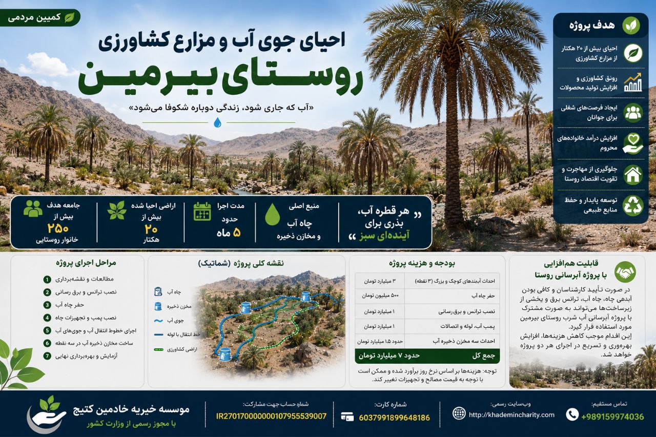 احیای جوی‌های آب و کشاورزی